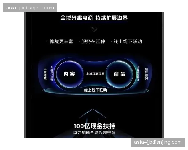 内容分发优化与电商直播深度融合 实现了从看赛到下单的商业闭环